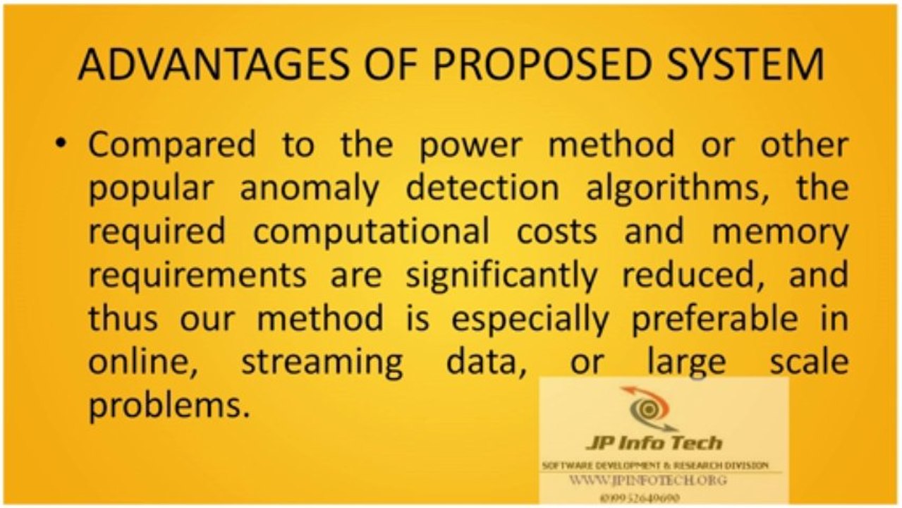 Anomaly Detection via Online Over-Sampling Principal Component Analysis