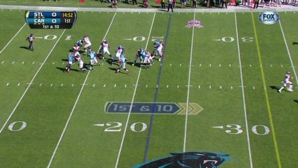 Panthers defense, INT, TD