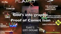 COMET ISON - THE RAPTURE