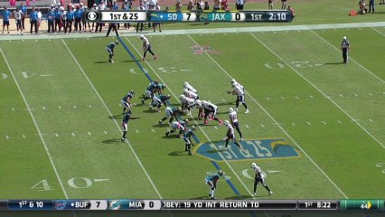 Jaguars defense, sack, 9-yd loss