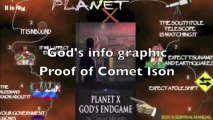 COMET ISON - THE RAPTURE