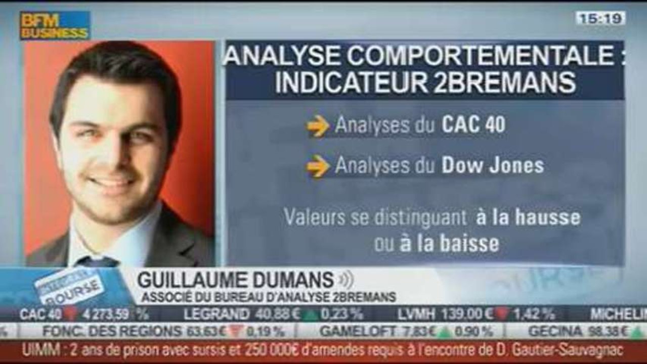 La bourse de New York, la bourse de Paris et la filière Nucléaire: Guillaume Dumans, dans Intégrale Bourse - 21/10