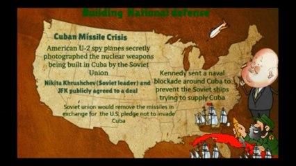 John F. Kennedy Biography presentation 2013