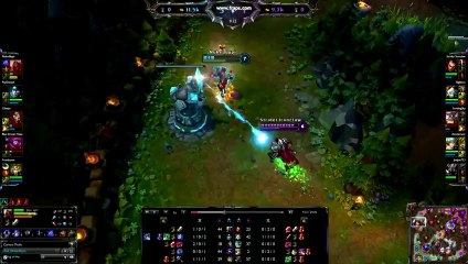 LOL FUN - Just a timing question - league-of-legends