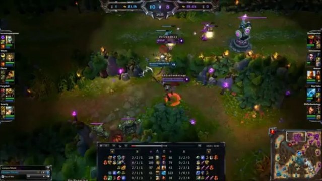 LOL FUN - Unbreakable nidalee - league-of-legends