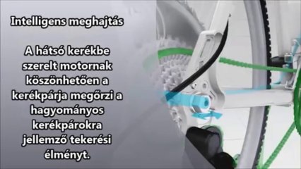 Bionx elektromos kerékpár rásegítő rendszer kisfilm