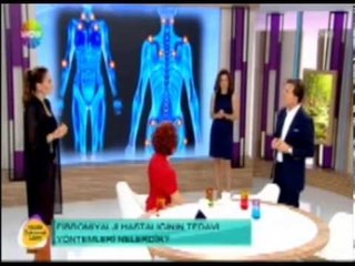 Dr. Demet Parlar fibromiyalji hakkında bilgi veriyor part 1