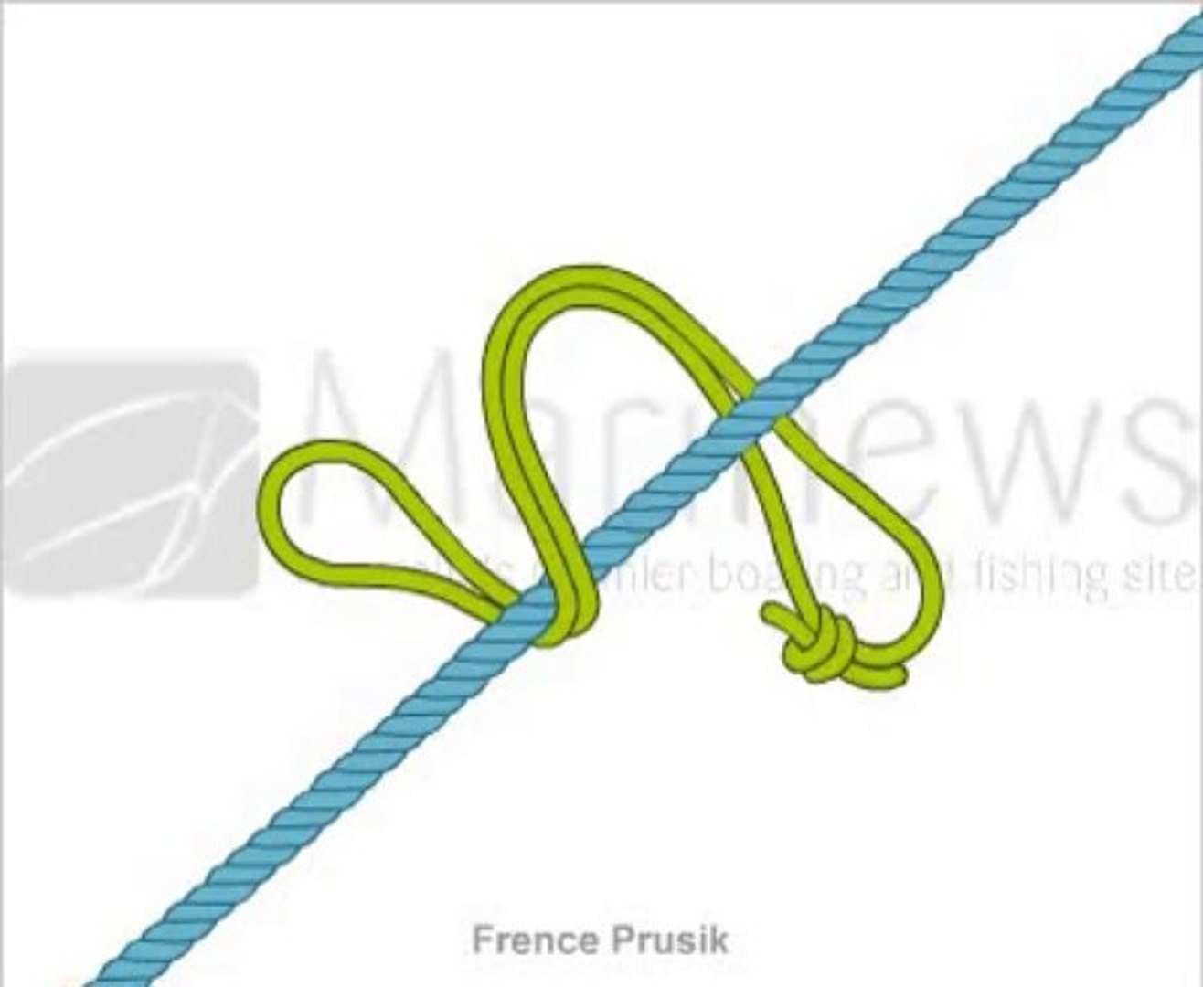 How to tie  Frence Prusik Knot