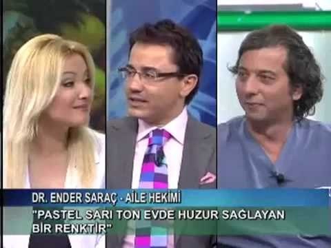 İştah Açan Renkler ve Kokular-İştahı Arttıran ve Kapatan Renk Koku ve Tat Hangisi