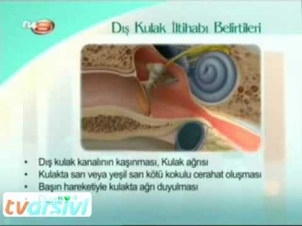 Dış Kulak İltihabı Belirtileri Nelerdir