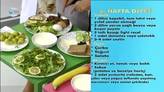 2 Haftada 4 Kilo Verdiren Diyet Listesi- 1 Haftada 2-3 Kilo Zayıflama Diyeti