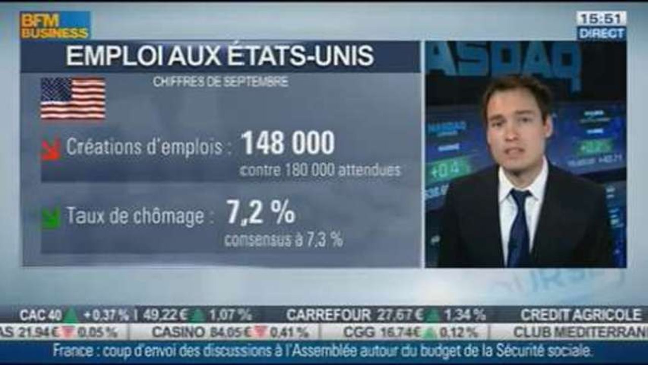 Chiffres décevants de l'emploi aux USA, possible report du tapering par la Fed: Thomas Costerg dans Intégrale Bourse  - 22/10
