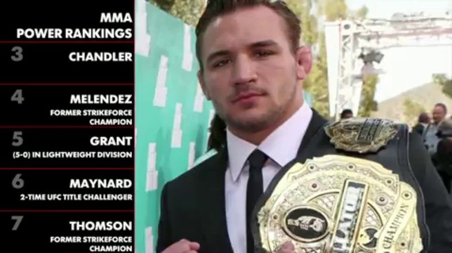 MMA Power Rankings: Lightweight
