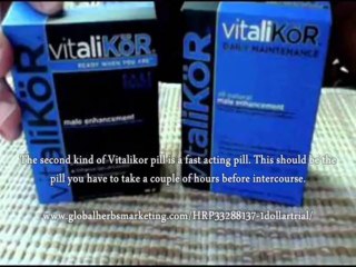 Vitalikor Customer Reviews, Does Vitalikor Customer Work?
