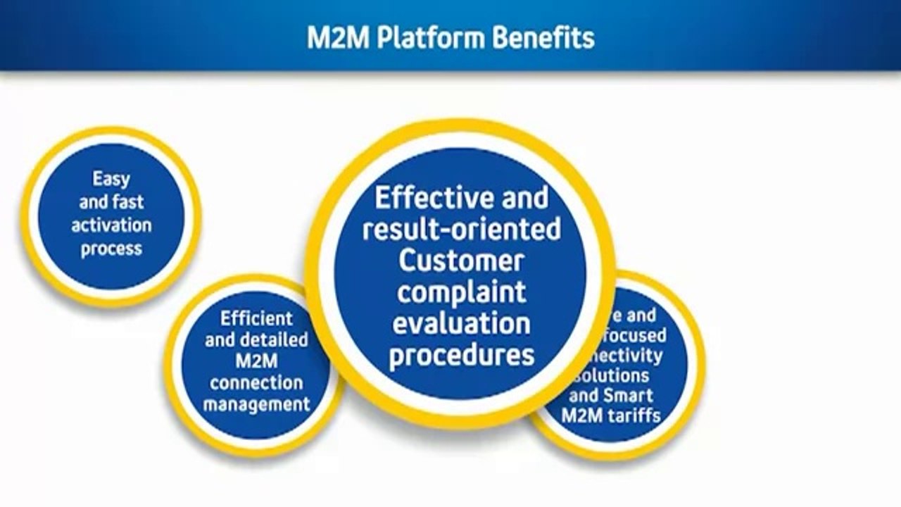 Turkcell M2M Platform (English)