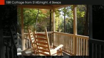 Smoky Mountains NC Townhouse for Rent-Vacation NC