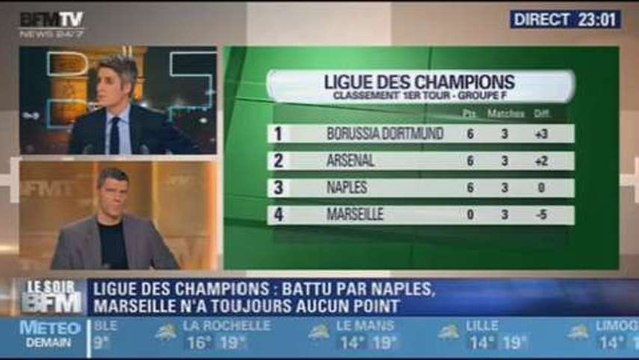 Le Soir BFM: Ligue des Champions: battu par Naples, Marseille n’a toujours aucun point - 22/10 3/5