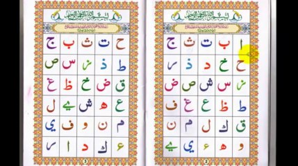 Learn Tajweed in Urdu - Lesson 004 - Introduction Of Makharij By MNRAQ