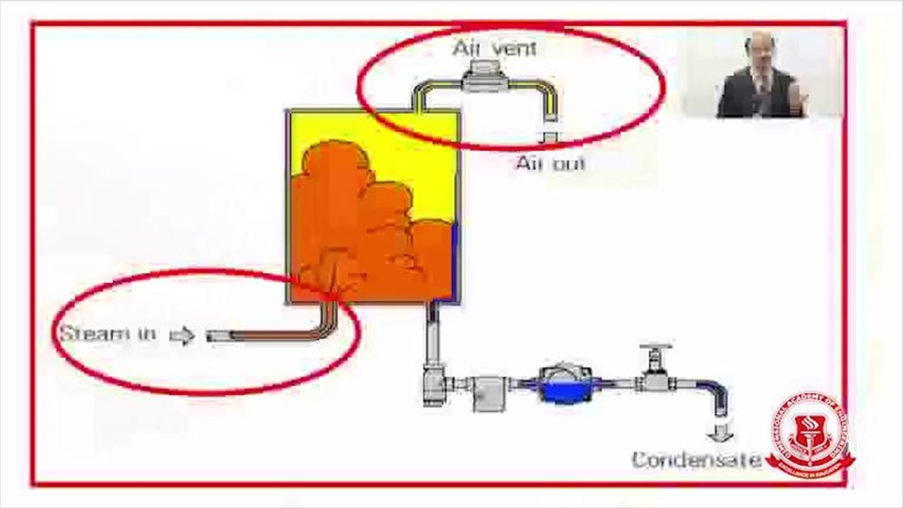 Process engg.online classes-Mumbai
