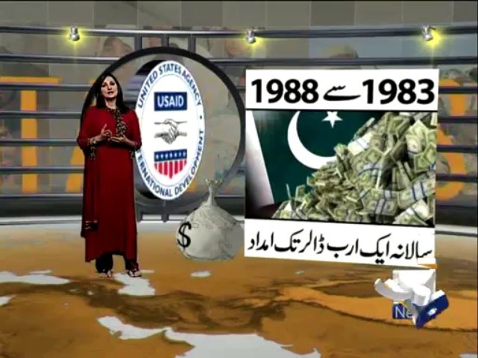 US Aid to Pak Virtual-23 Oct 2013