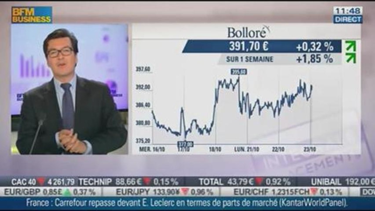 Placements sur les introductions en bourses, Cédric Chaboud, dans Intégrale Placements - 23/10