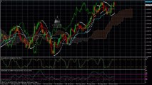 GBP/USD Analyse Technique FOREX du 23 Octobre 2013