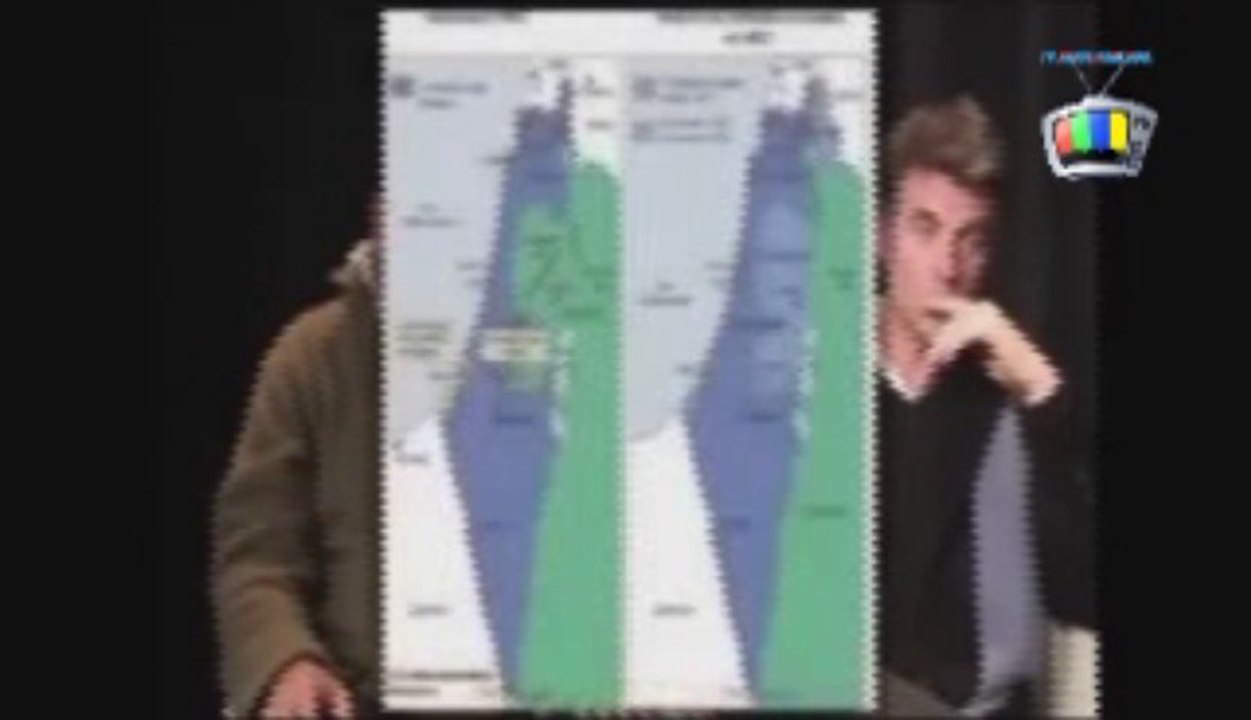 DIEUDONNE et Bruno Gaccio à la main d'or "peut-on tout dire"