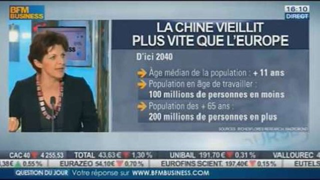 Démographie chinoise, vieillissement de la population plus accéléré qu'en Europe: Véronique Riches-Flores, dans Intégrale Bourse - 23/10