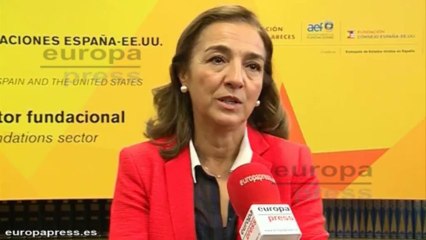 Encuentro bilateral de fundaciones España-EE.UU