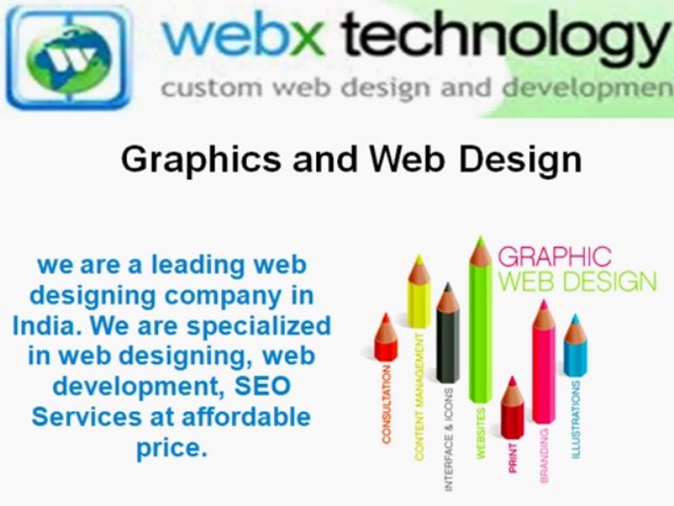 PHP Development India