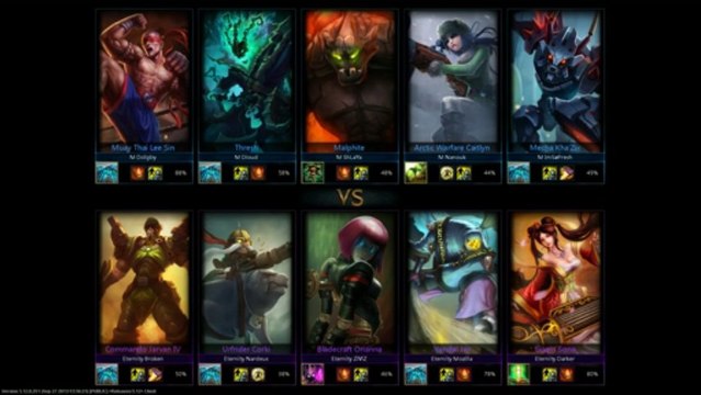 Millenium vs Eternity - Quart de final Riot Turkey II 2 - Game 2