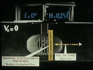 Effets de sol sur une plate-forme à hélice