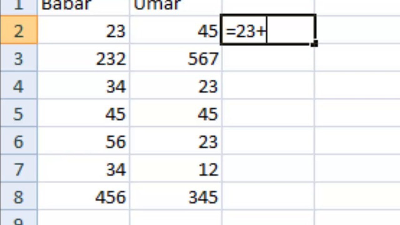 Learn Basic Excel Formulas Class 4th in Urdu and Hindi