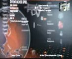 Black Ops 2 Master Prestige Glitch _ Hack   ALL CAMOS [Prestige Service] (PS3)Update  October 2013