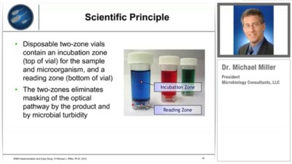 Scientific Principle | mybiolumix.com