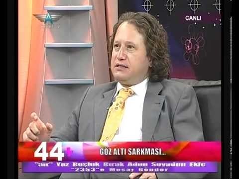 Göz Kapağı Estetiği Nasıl Yapılır-Göz Altı Torbaları Ameliyatı Fiyatları