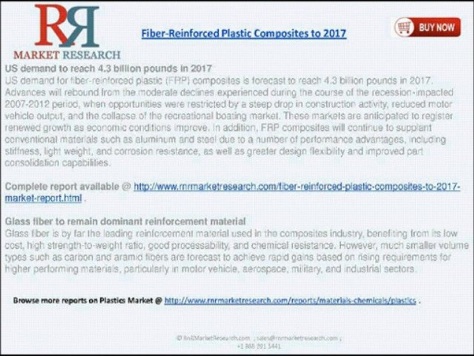 Fiber-Reinforced Plastic Composites Market to 2017