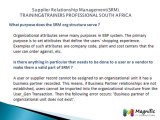 Supplier Relationship Management(SRM)TRAINING&TRAINERS PROFESSIONAL SOUTH AFRICA