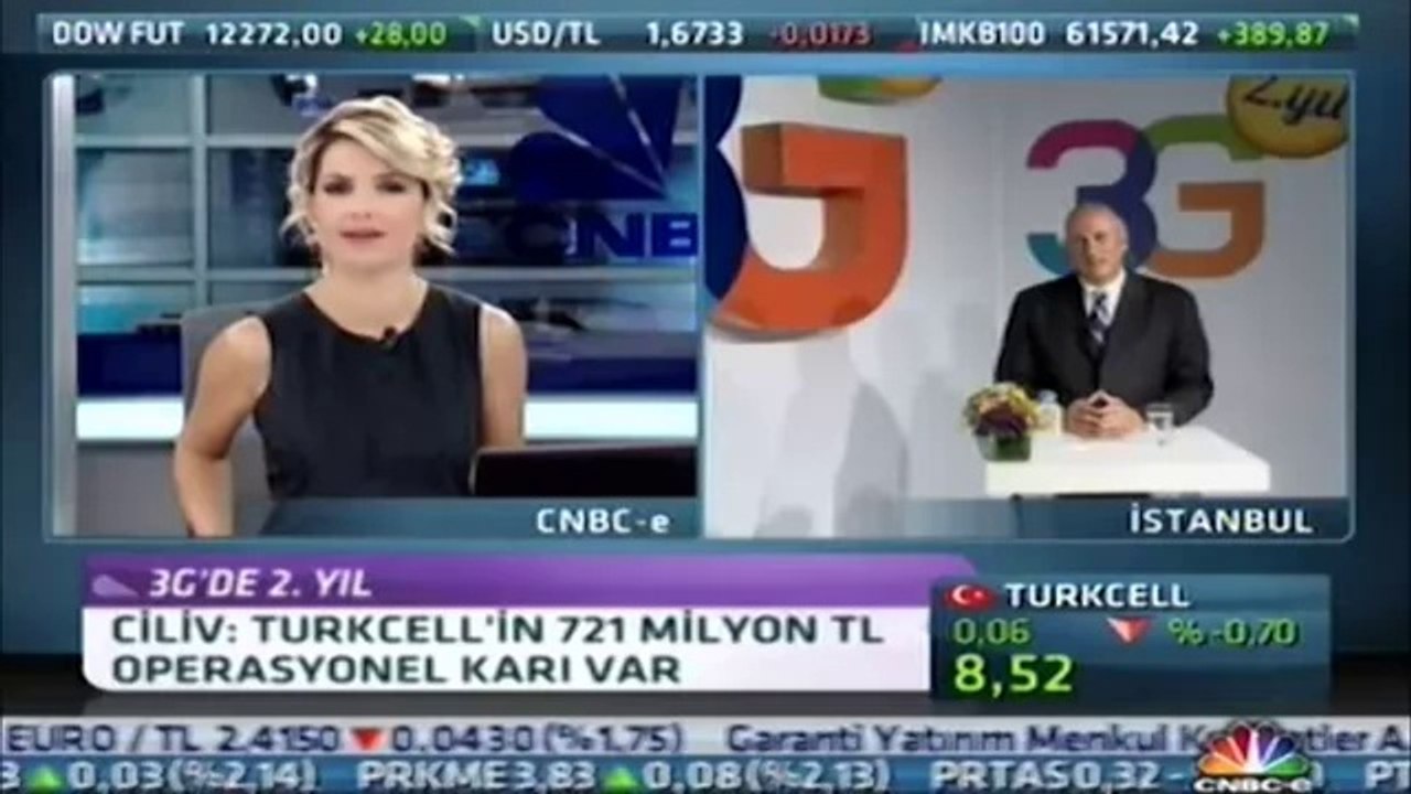 Süreyya Ciliv @Cnbce