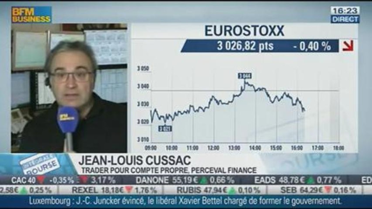 Bilan hebdo: volatilité, stabilité des marchés, les flux spéculatifs...,Philippe Béchade et Jean-Louis Cussac, dans Intégrale Bourse - 25/10