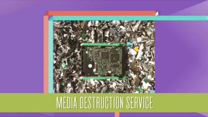 Shredonsite.co.uk | Document Shredding Specialists