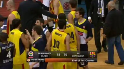 Highlights: Fenerbahce Ulker-FC Barcelona