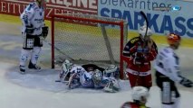 EC KAC Vs. LIWEST Black Wings Linz