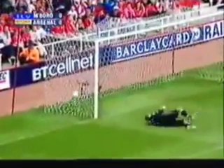 あなたのサッカーのスキルを向上させる