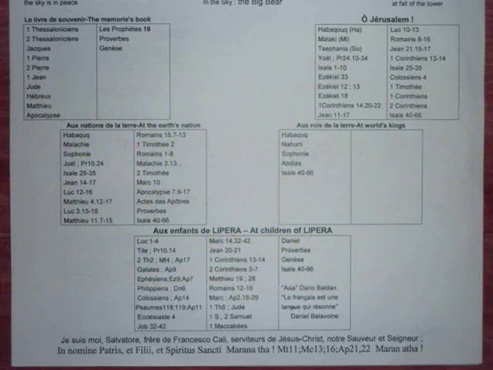 INRI,PAX"Ô Nazioni,ascoltate la Parola dell' Signore! Proclamatela su tutta la terra!"GEREMIA"SalvatoreCali