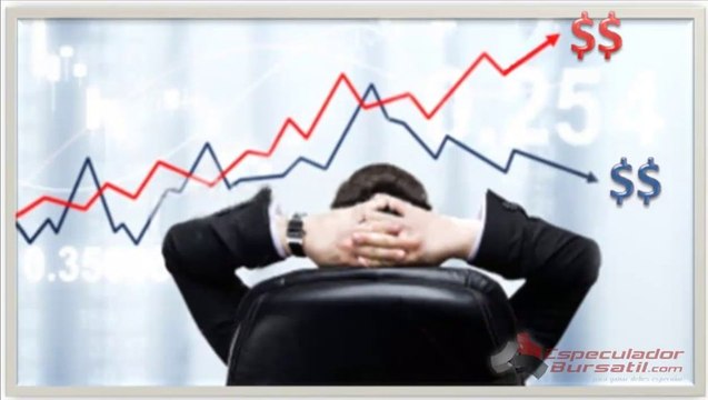 Como Invertir en los Mercados Financieros | Como Invertir en las Bolsas Financieras