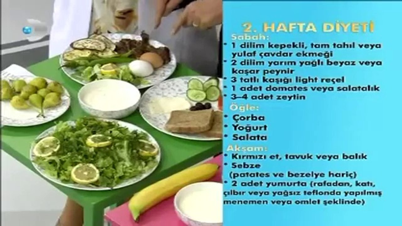 2 Haftada 4 Kilo Verdiren Diyet Listesi-Murat Topaloğlu Mayo Diyeti