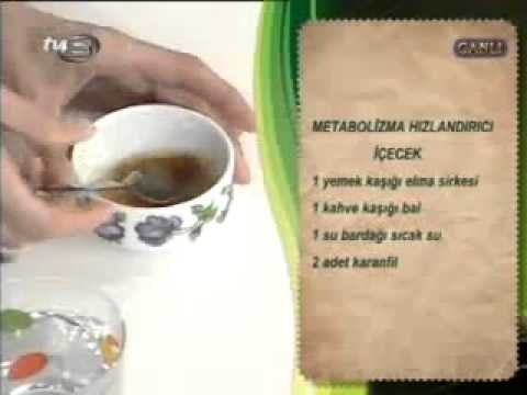 Metabolizmayı Hızlandırıcı Bitkisel Çay Tarifi-Ebru Şallı Zayıflama Bitki Çayı