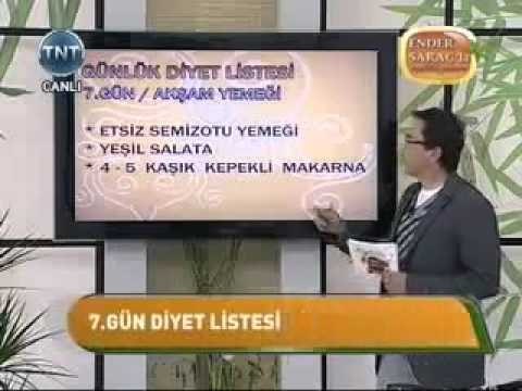 ender saraç zayıflama diyetleri- ender saraç 1 haftalık zayıflama diyeti
