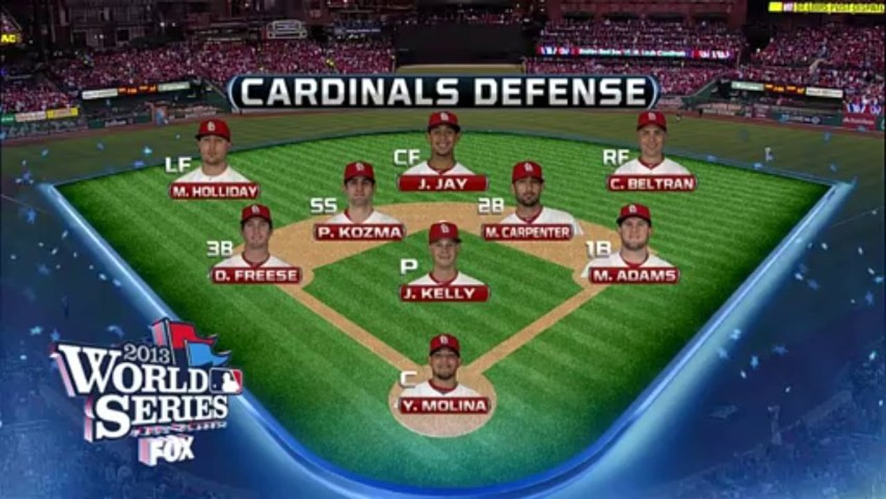 Boston.Red.Sox@St.Louis.Cardinals(Game3) 111